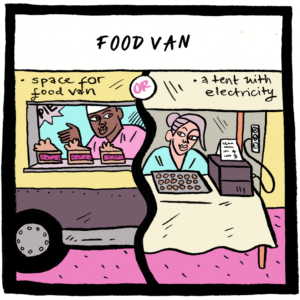 Food Van (Any electricity + Space for van)