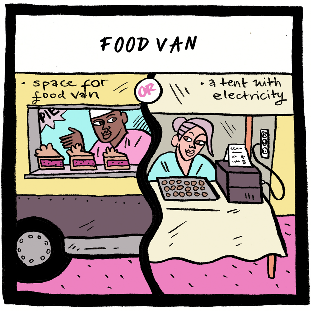 Food Van (Any electricity + Space for van)
